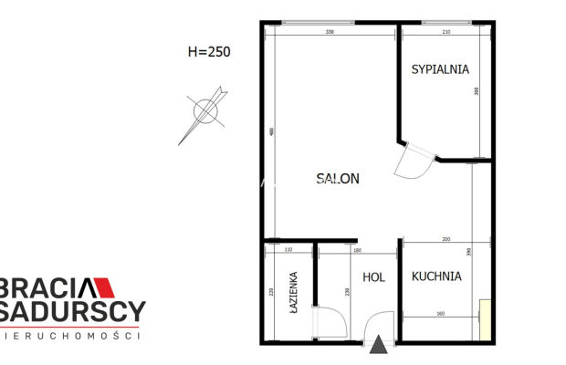 2-pok na Ruczaju/ul Lubostron/pod inwestycje