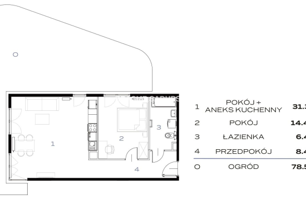 Nowe mieszkania na Górce Narodowej