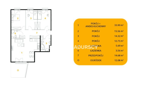 Nowe mieszkania na Górce Narodowej