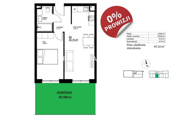 Nowe mieszkania w stanie deweloperskim Bieżanów