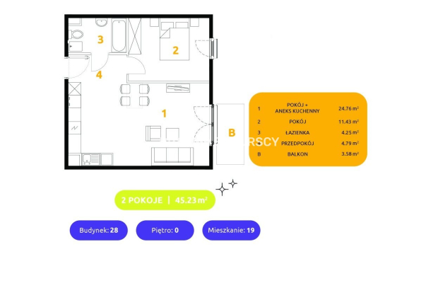 Nowe mieszkania na Górce Narodowej