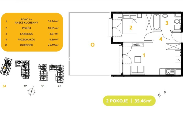 Nowe mieszkania na Górce Narodowej