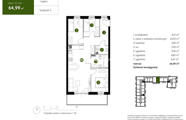 Smart Apartament na Prądniku Białym blisko Zieleni