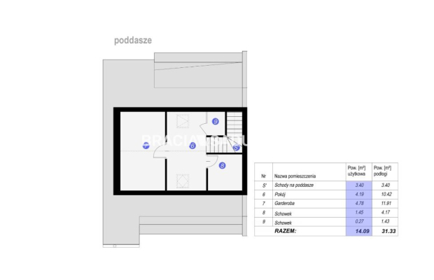  ZIELONKI dwupoziomowe Mieszkanie 75 m z ogródkiem