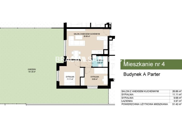 Iwestycja mieszkaniowa Wzgórza Krzesławickie!!!