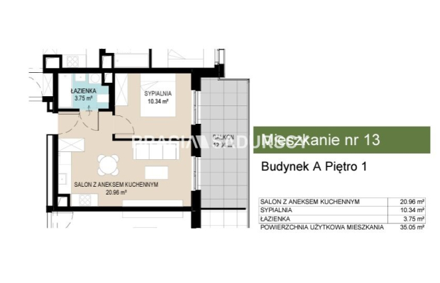 Iwestycja mieszkaniowa Wzgórza Krzesławickie!!!