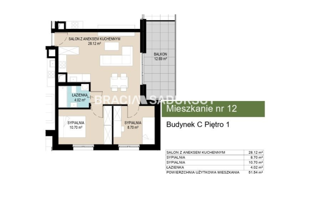 Iwestycja mieszkaniowa Wzgórza Krzesławickie!!!