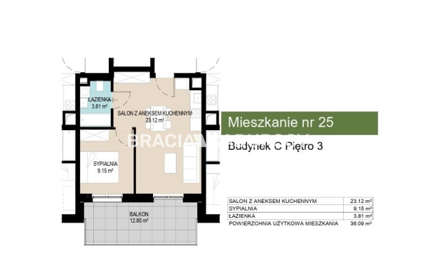 Iwestycja mieszkaniowa Wzgórza Krzesławickie!!!