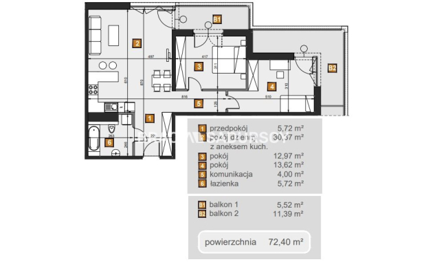 Dębniki, nowe mieszkania, stan deweloperski!