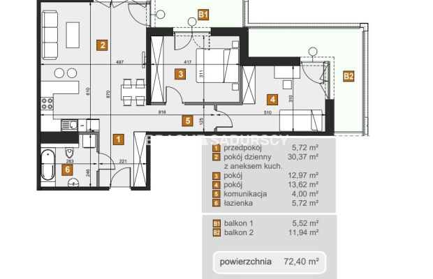 Dębniki, nowe mieszkania, stan deweloperski!