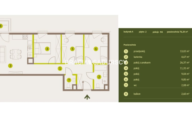 Prądnik Biały, Nowe osiedle Plac imbramowski