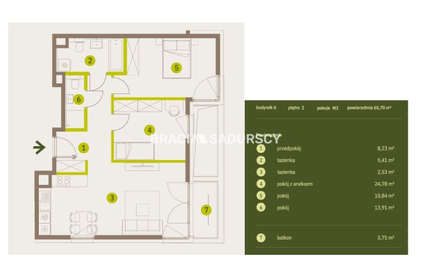 Prądnik Biały, Nowe osiedle Plac imbramowski