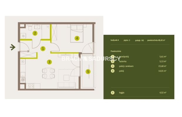 Prądnik Biały, Nowe osiedle Plac imbramowski