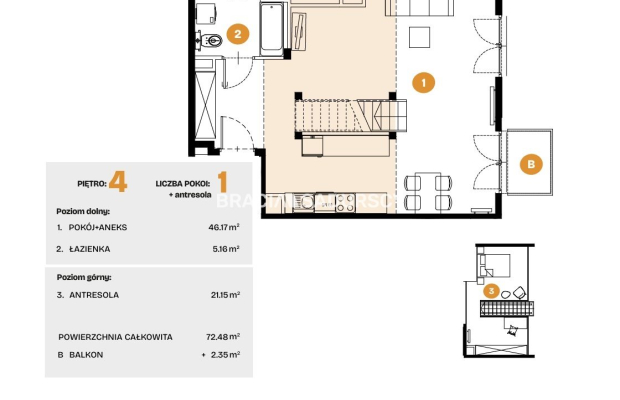 Nowe osiedle mieszkaniowe Bronowice 