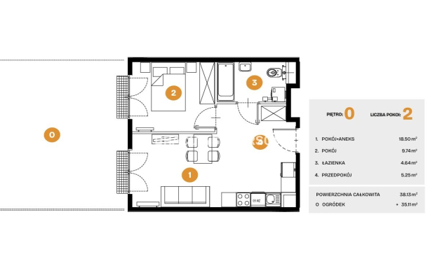 Nowe osiedle mieszkaniowe Bronowice 