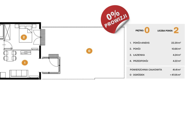 Nowe osiedle mieszkaniowe Bronowice 