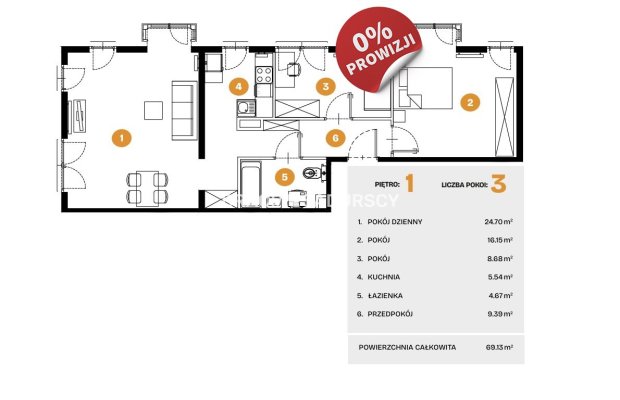 Nowe osiedle mieszkaniowe Bronowice 