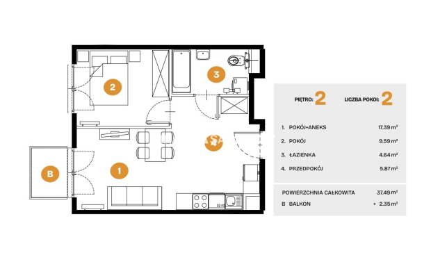 Nowe osiedle mieszkaniowe Bronowice 