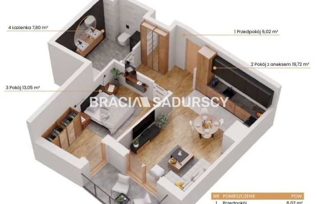 Katowice-mieszkania z widokiem na zieleń i miasto!