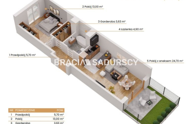 Katowice-mieszkania z widokiem na zieleń i miasto!