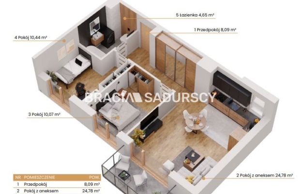 Katowice-mieszkania z widokiem na zieleń i miasto!
