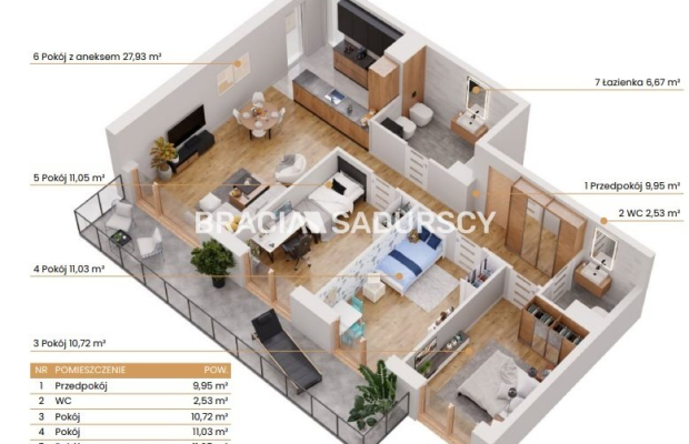 Katowice-mieszkania z widokiem na zieleń i miasto!