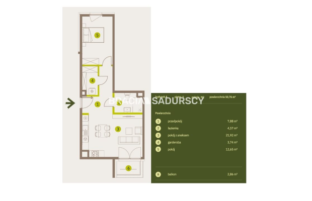 Prądnik Biały, Nowe osiedle Plac imbramowski