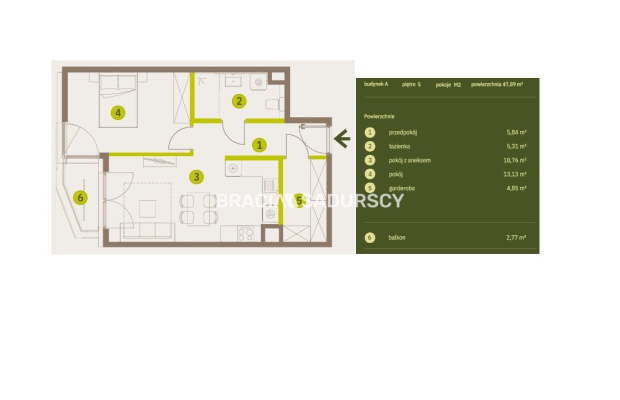 Prądnik Biały, Nowe osiedle Plac imbramowski