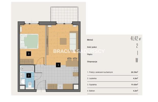 Nowoczesne mieszkania Kraków/Krowodrza!