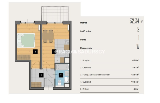 Nowoczesne mieszkania Kraków/Krowodrza!