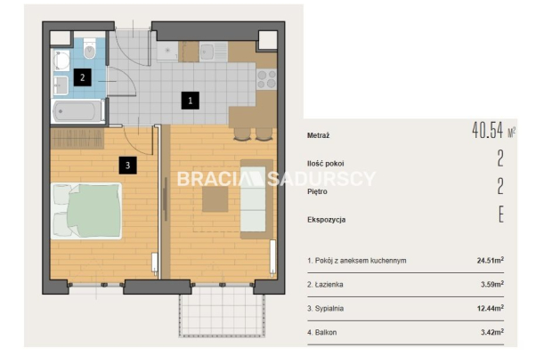 Nowoczesne mieszkania Kraków/Krowodrza!