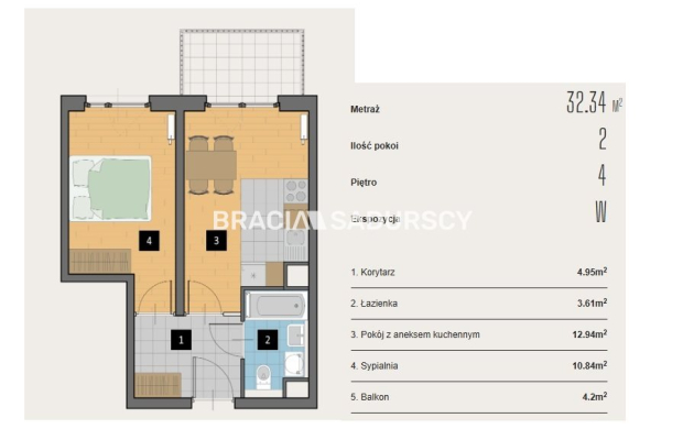 Nowoczesne mieszkania Kraków/Krowodrza!