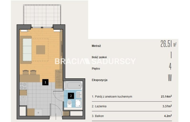 Nowoczesne mieszkania Kraków/Krowodrza!