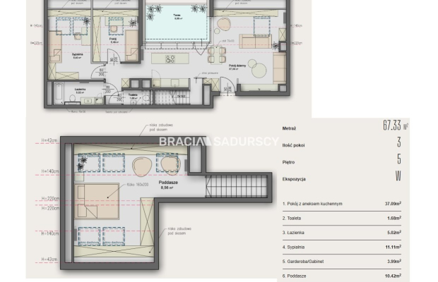 Nowoczesne mieszkania Kraków/Krowodrza!