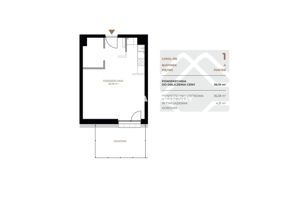 Lokale na sprzedaż – nowa inwestycja!