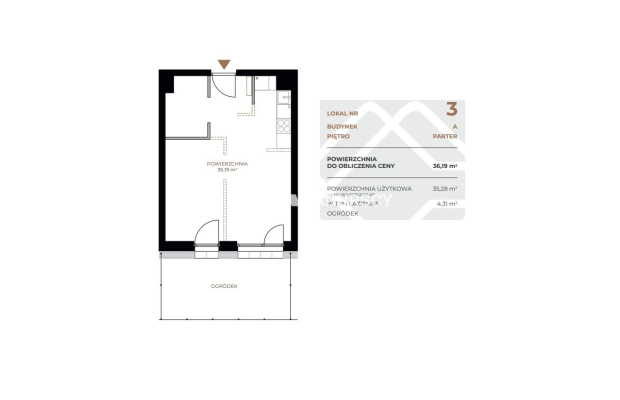 Lokale na sprzedaż – nowa inwestycja!
