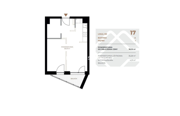 Lokale na sprzedaż – nowa inwestycja!