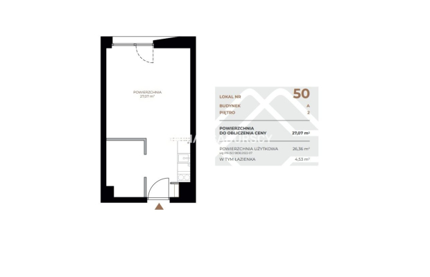 Lokale i mieszkania na sprzedaż – nowa inwestycja!