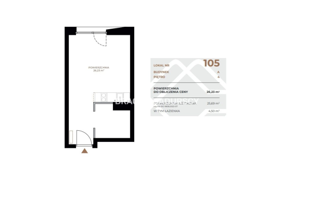 Lokale na sprzedaż – nowa inwestycja!