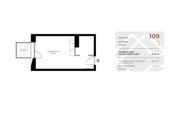 Lokale i mieszkania na sprzedaż – nowa inwestycja!