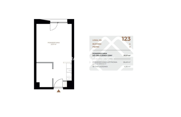 Lokale i mieszkania na sprzedaż – nowa inwestycja!