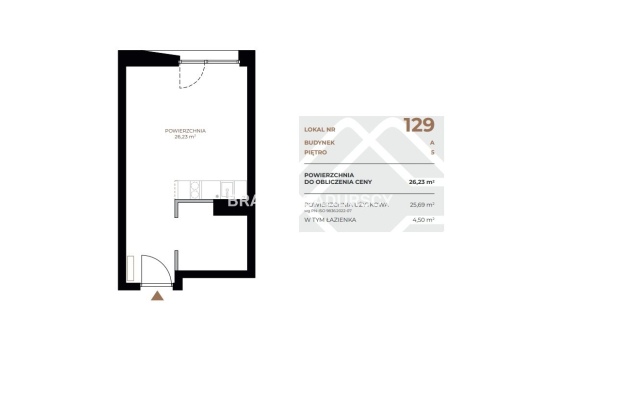 Lokale na sprzedaż – nowa inwestycja!