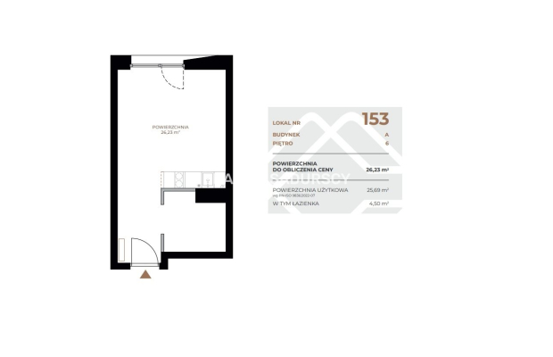 Lokale na sprzedaż – nowa inwestycja!