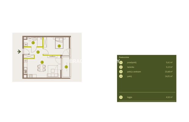 Prądnik Biały, Nowe osiedle Plac imbramowski