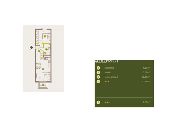 Prądnik Biały, Nowe osiedle Plac imbramowski