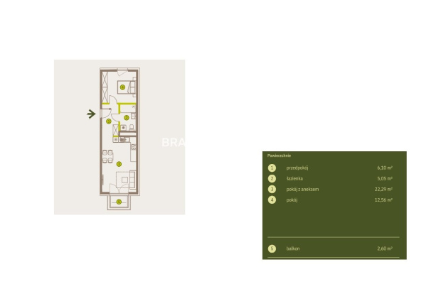 Prądnik Biały, Nowe osiedle Plac imbramowski