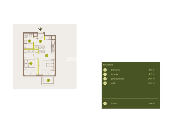 Prądnik Biały, Nowe osiedle Plac imbramowski