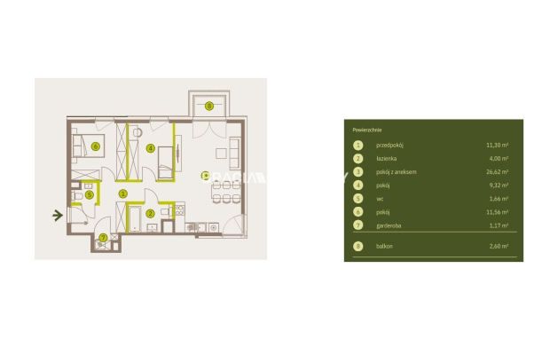 Prądnik Biały, Nowe osiedle Plac imbramowski