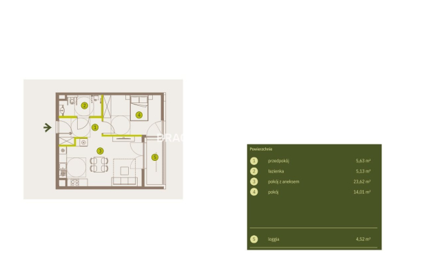 Prądnik Biały, Nowe osiedle Plac imbramowski