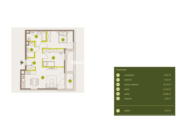 Prądnik Biały, Nowe osiedle Plac imbramowski